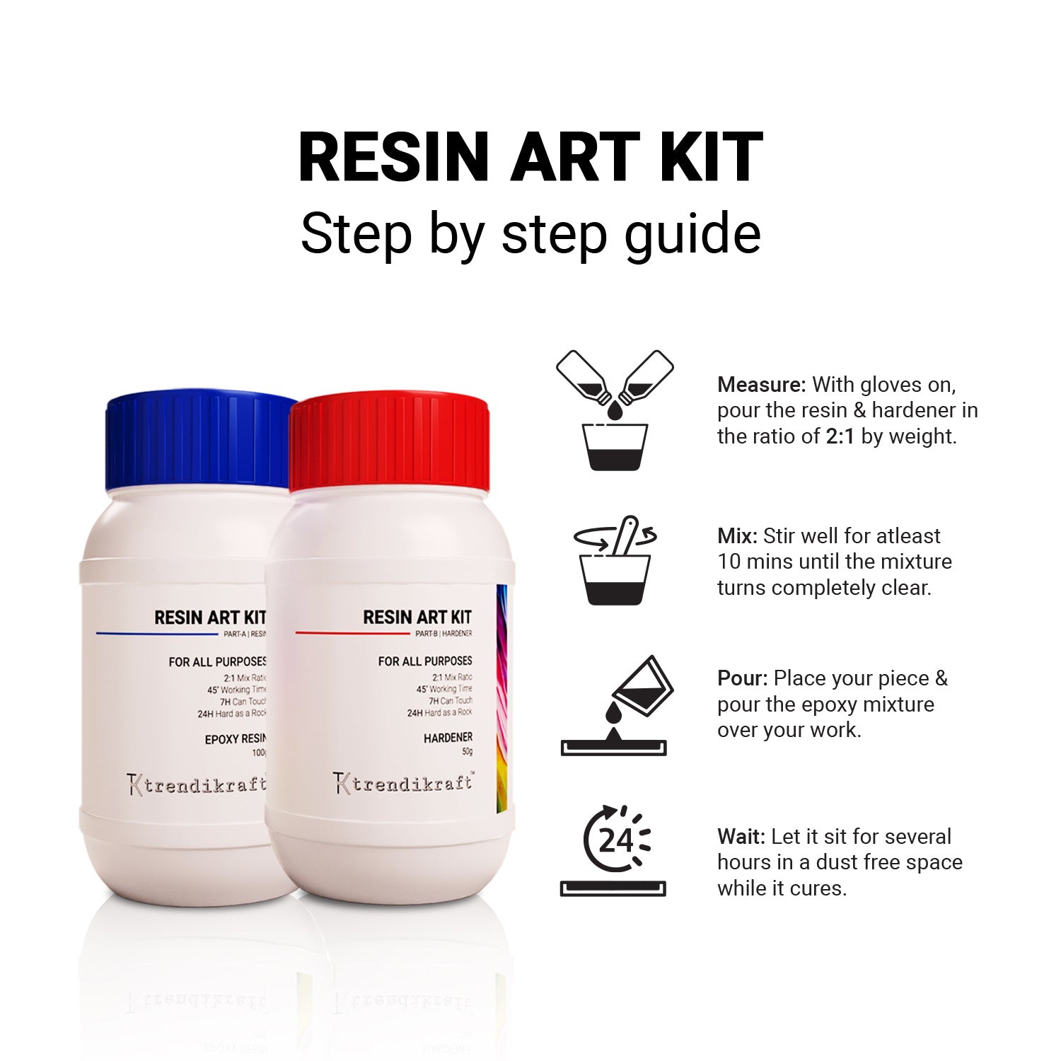 TRENDIKRAFT Twin Coaster Resin Art Kit