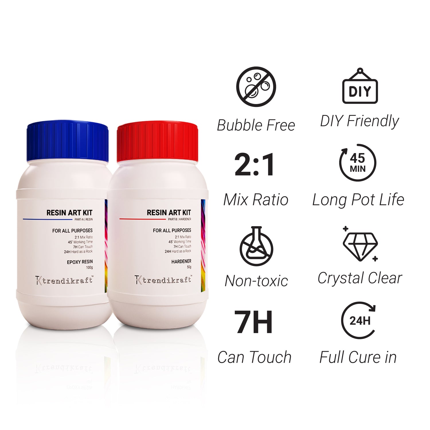 TRENDIKRAFT Twin Coaster Resin Art Kit