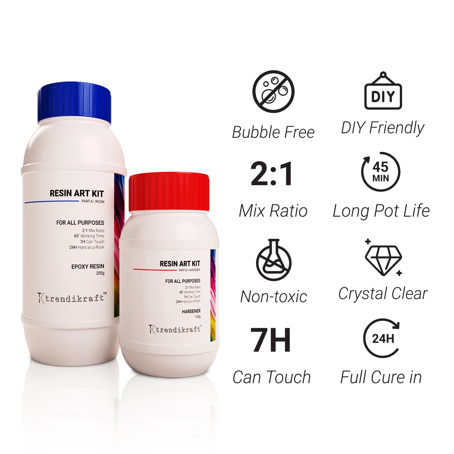 TRENDIKRAFT 2:1 300G Crystal Clear Epoxy Resin Art Kit with Liquid Hardener