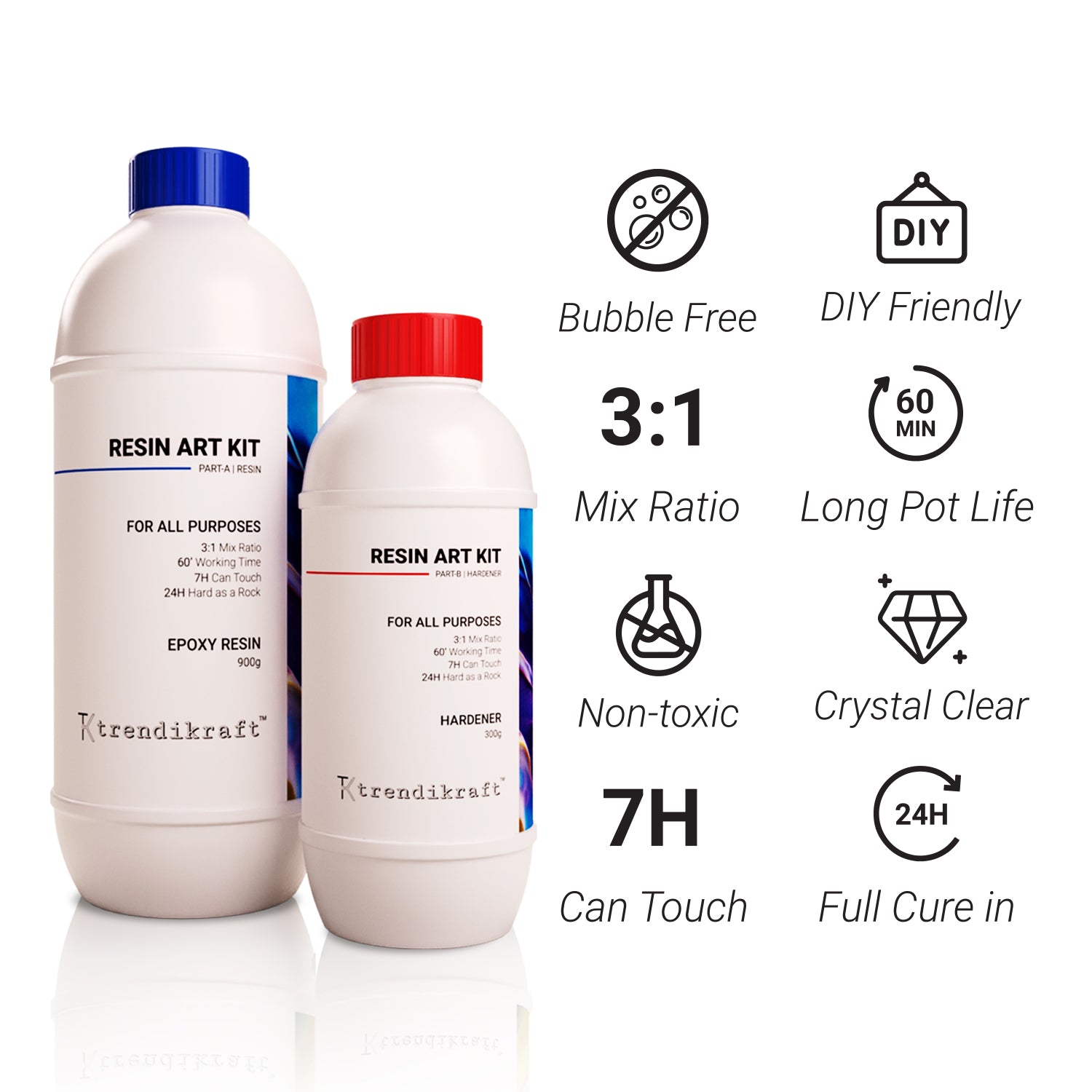 TRENDIKRAFT 3:1 1200G Crystal Clear Epoxy Resin Art Kit with Liquid Hardener