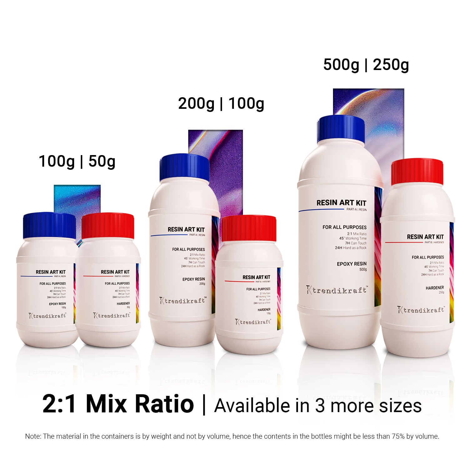 TRENDIKRAFT 2:1 1500G Crystal Clear Epoxy Resin Art Kit with Liquid Hardener