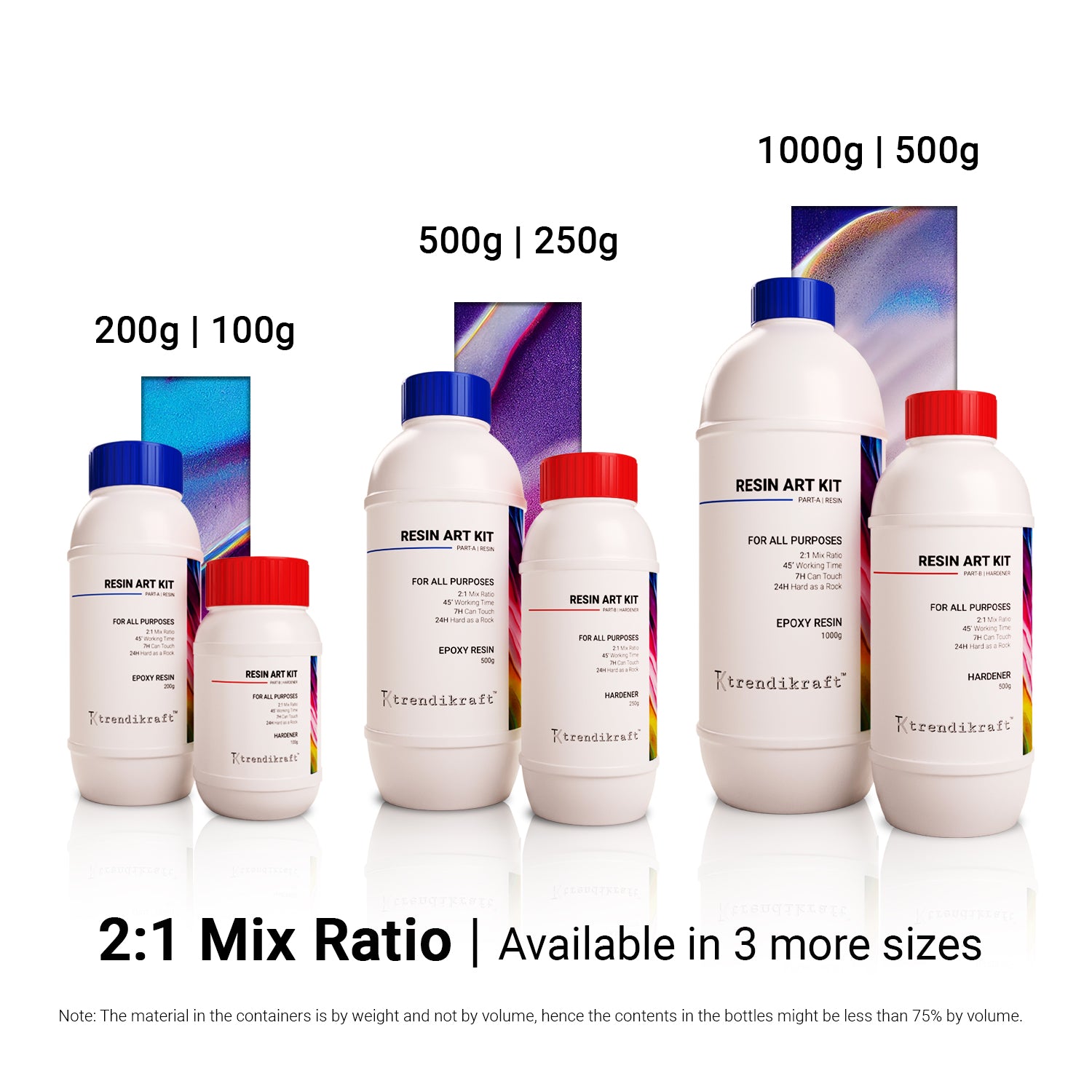 TRENDIKRAFT 2:1 150G Crystal Clear Epoxy Resin Art Kit with Liquid Hardener