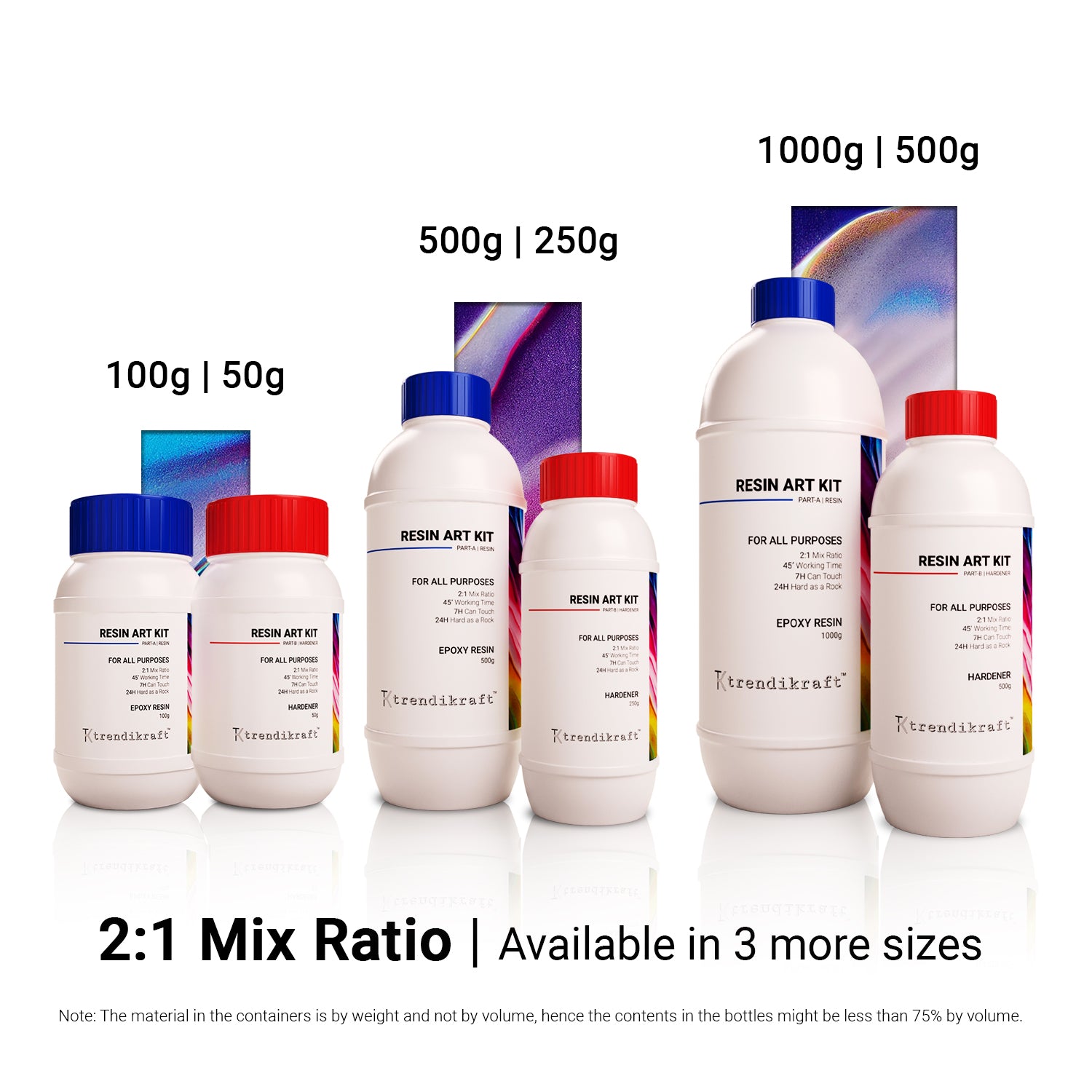 TRENDIKRAFT 2:1 300G Crystal Clear Epoxy Resin Art Kit with Liquid Hardener