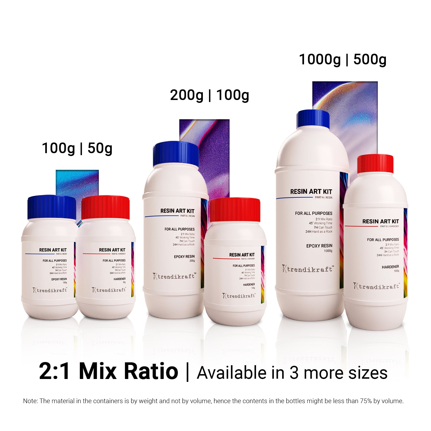 TRENDIKRAFT 2:1 750G Crystal Clear Epoxy Resin Art Kit with Liquid Hardener